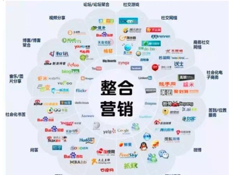 重庆广告公司的崛起与行业展望