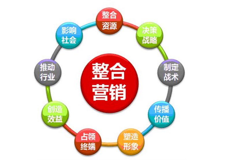 广告设计制作行业：创新与挑战并存