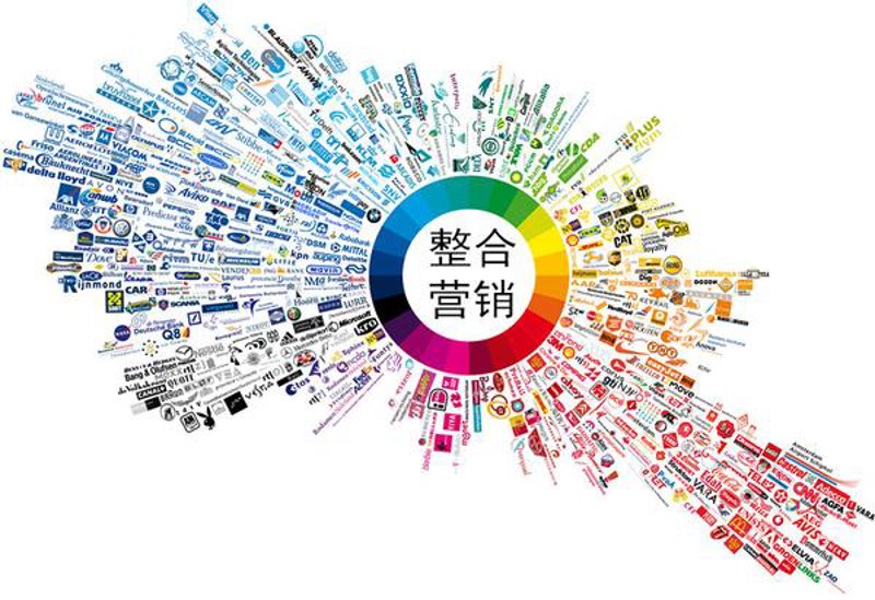 企业形象设计引领品牌航向